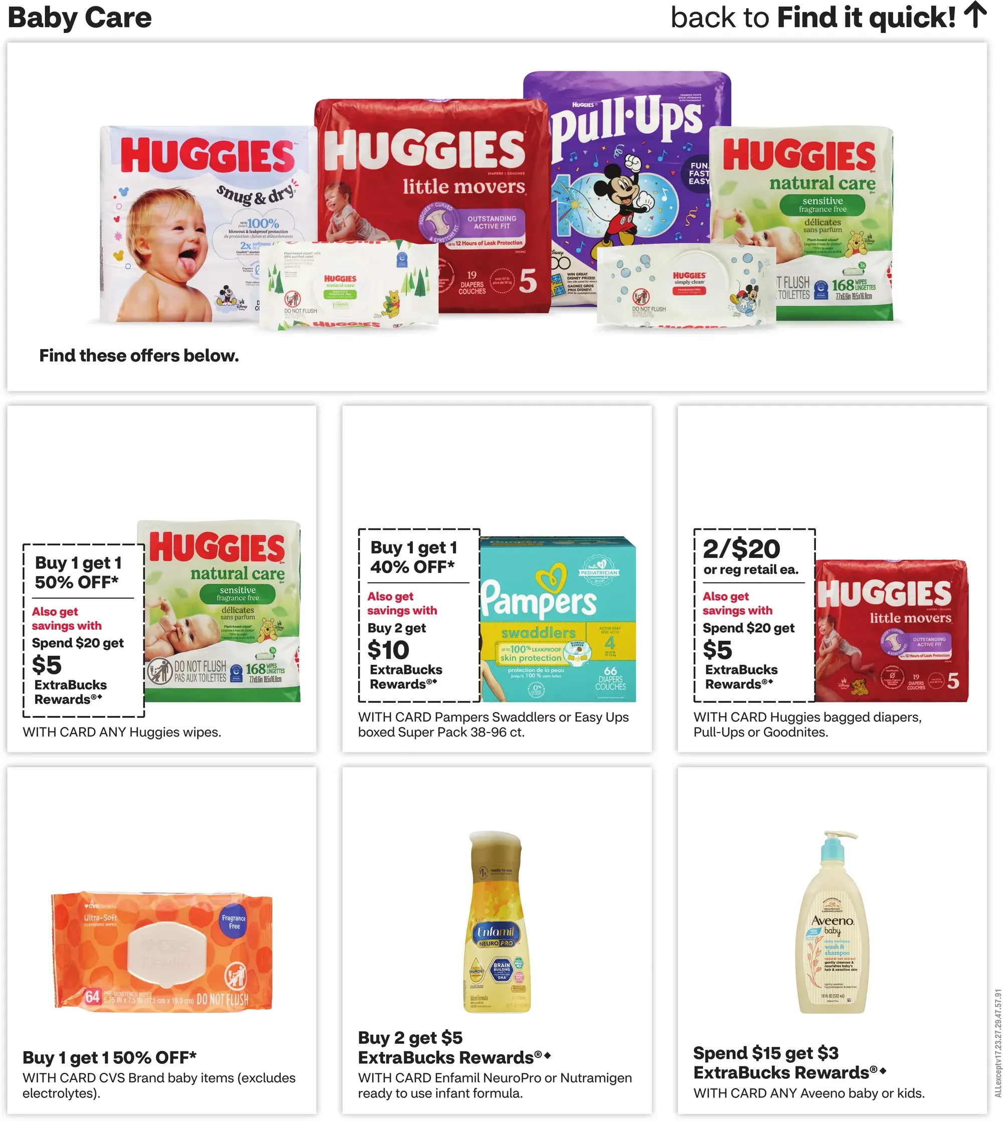 Cvs Pharmacy Weekly Ad Page 10