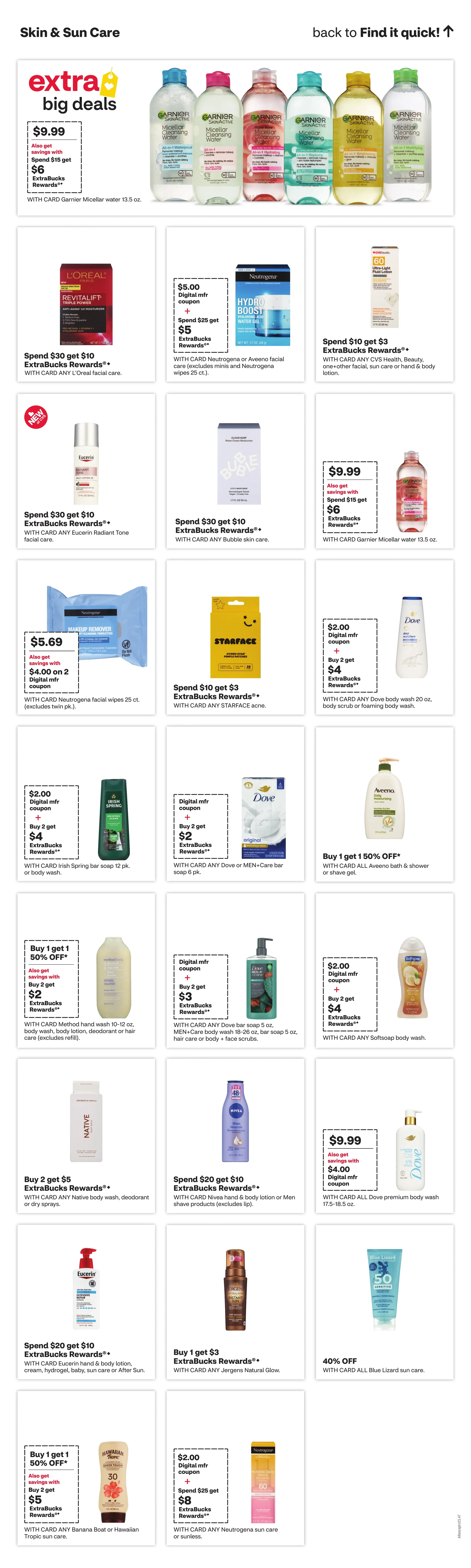 Cvs Pharmacy Weekly Ad Page 11