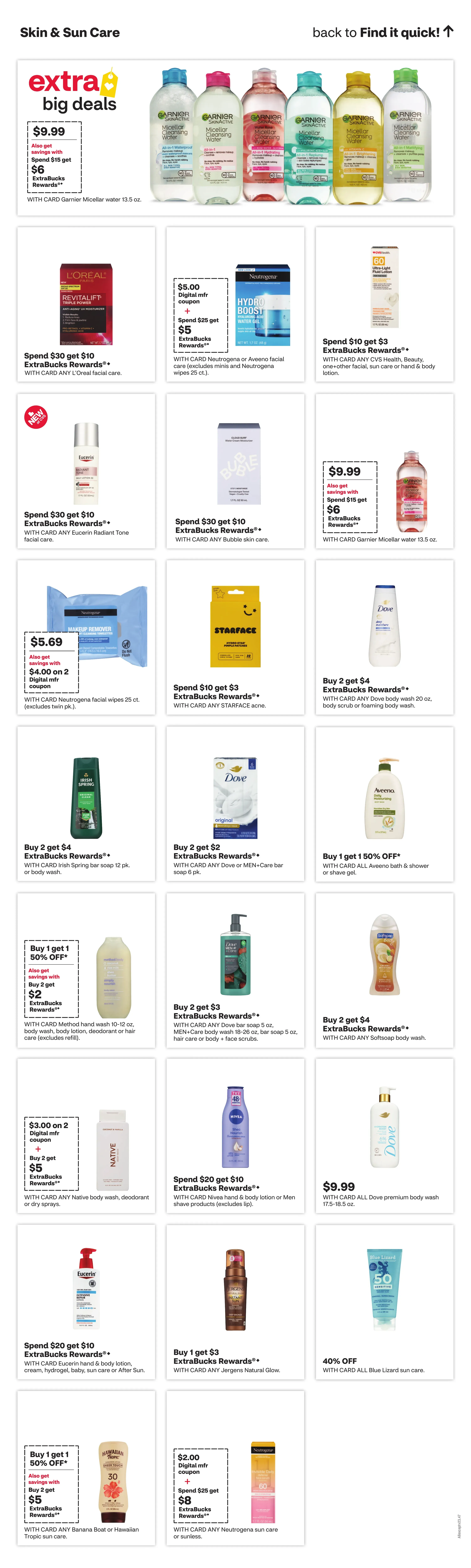 Cvs Pharmacy Weekly Ad Page 11