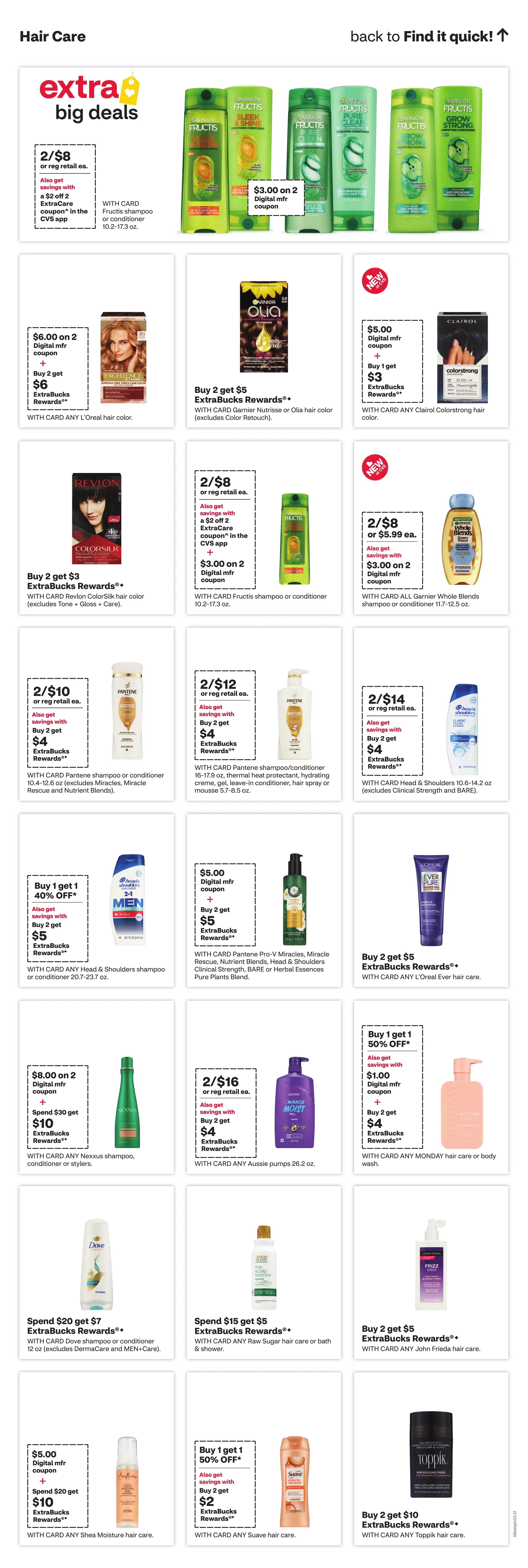 Cvs Pharmacy Weekly Ad Page 12