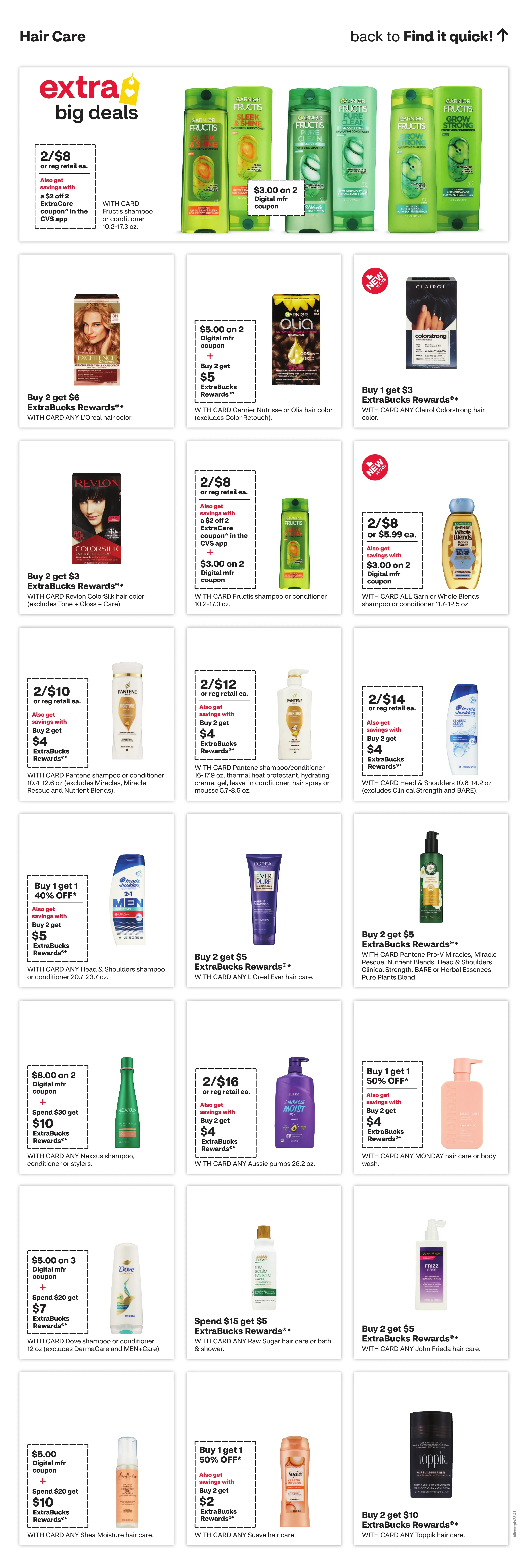 Cvs Pharmacy Weekly Ad Page 12