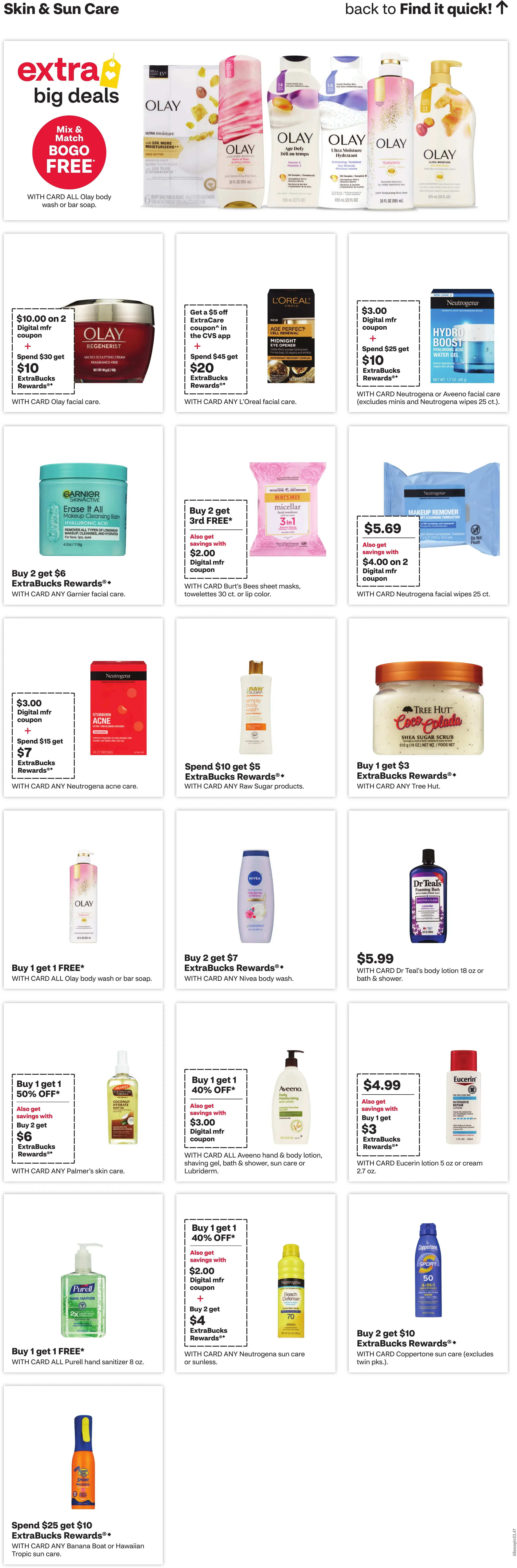 Cvs Pharmacy Weekly Ad Page 12