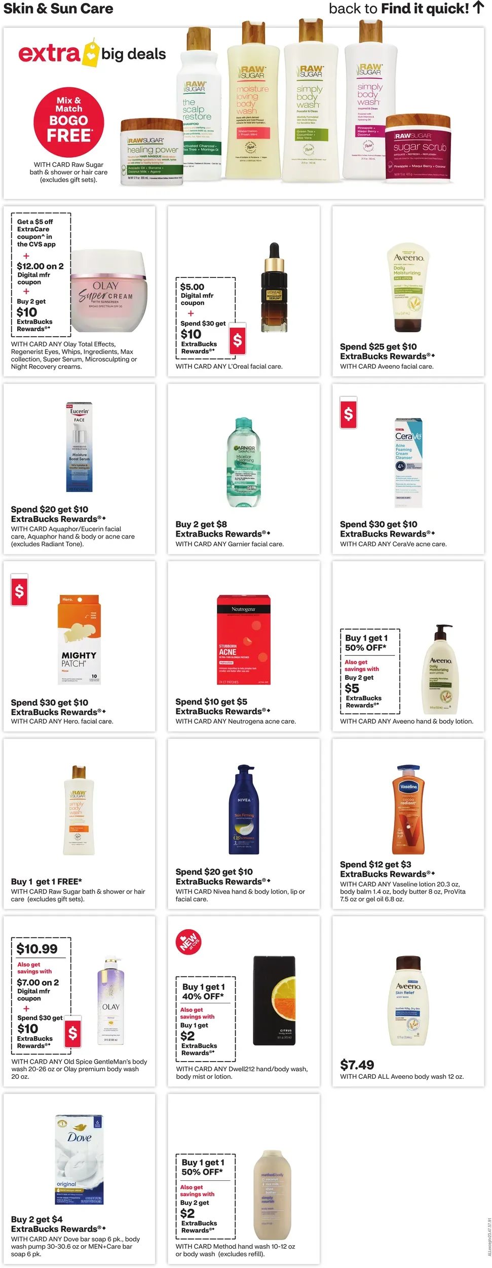 Cvs Pharmacy Weekly Ad Page 12