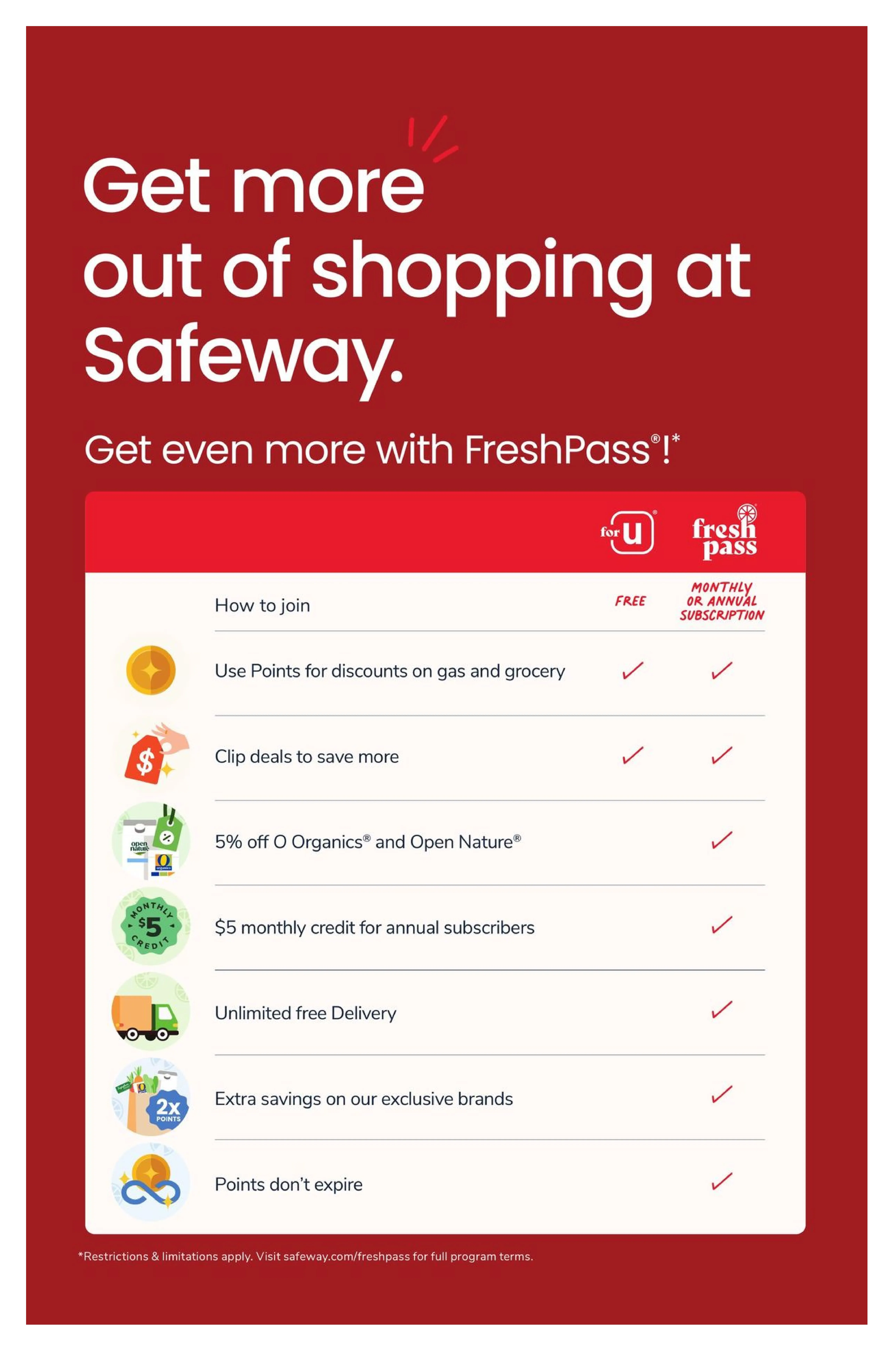 Safeway Weekly Ad Page 12