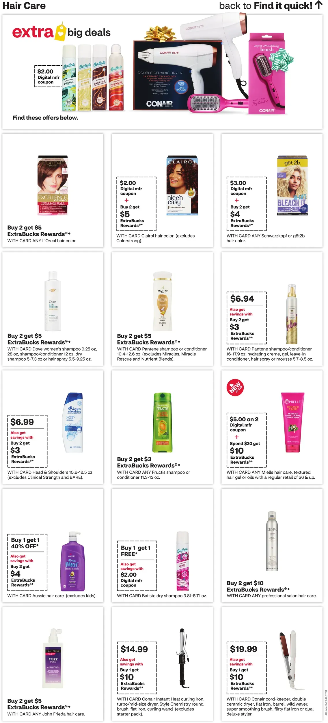 Cvs Pharmacy Weekly Ad Page 13