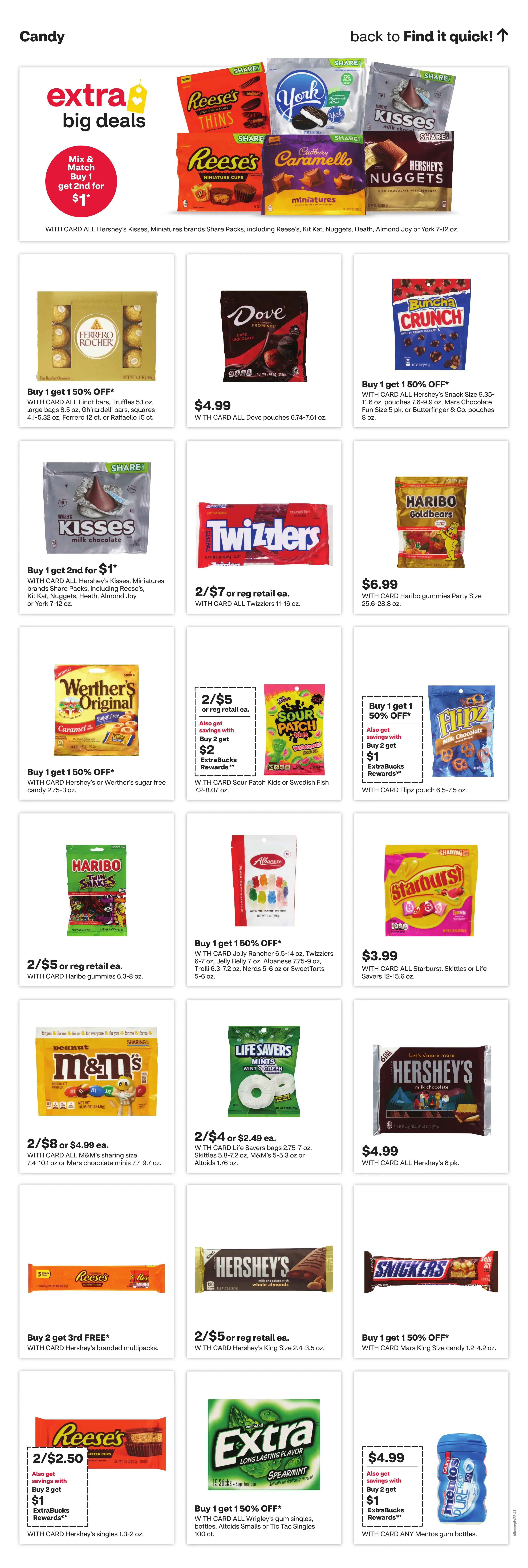 Cvs Pharmacy Weekly Ad Page 15