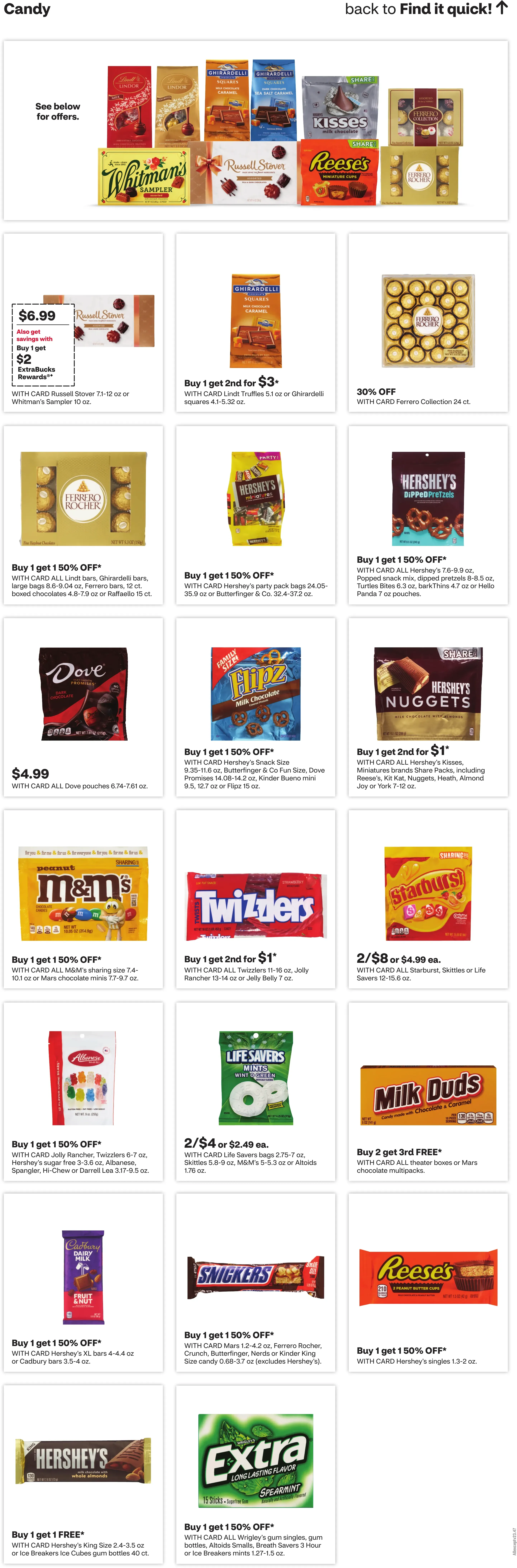 Cvs Pharmacy Weekly Ad Page 16