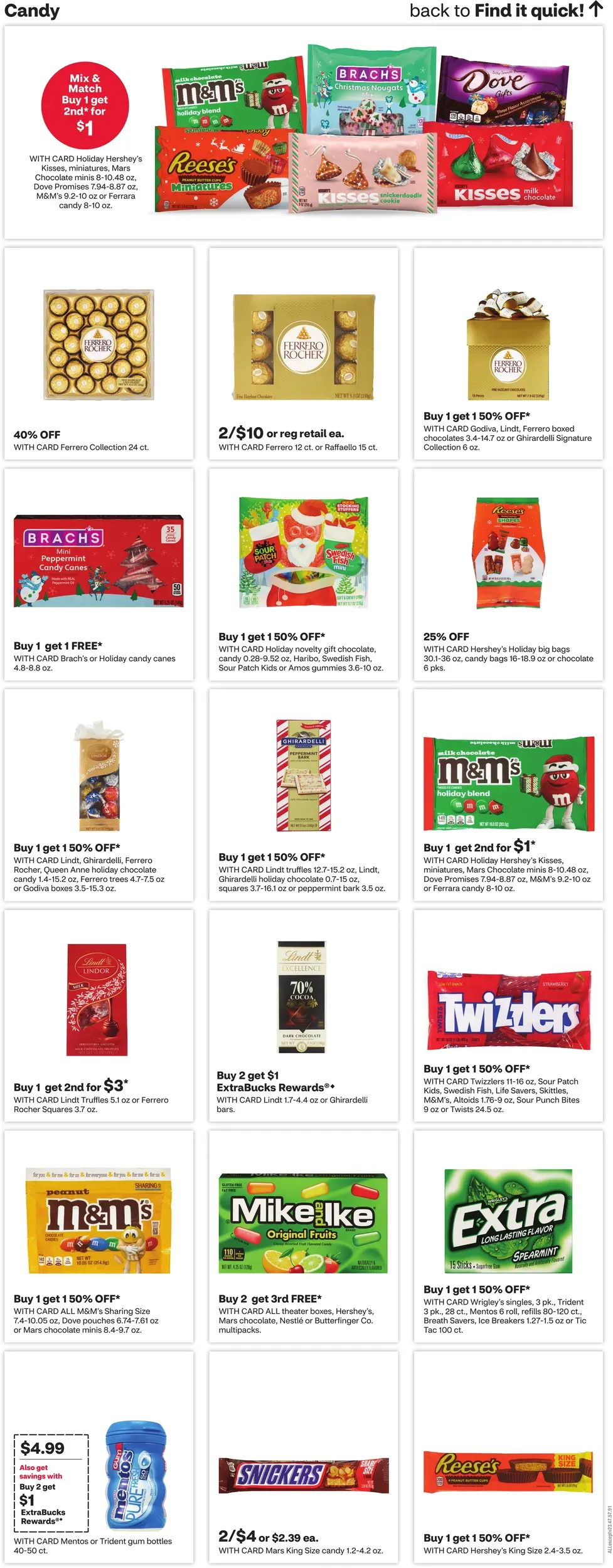 Cvs Pharmacy Weekly Ad Page 16