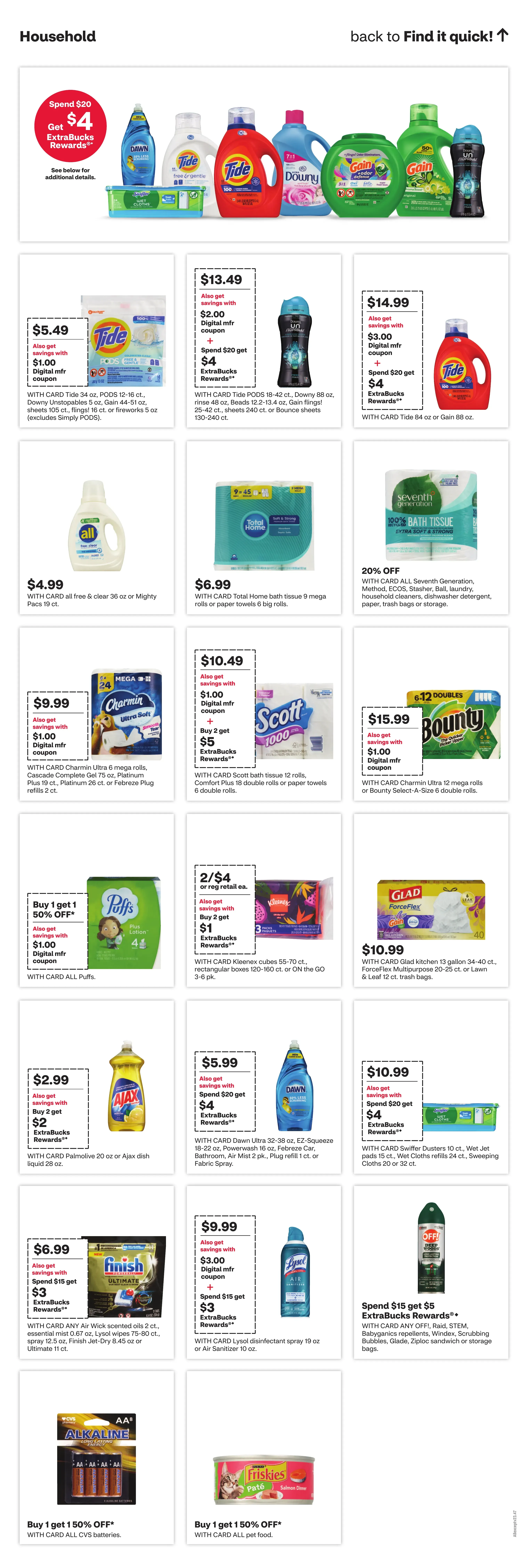 Cvs Pharmacy Weekly Ad Page 17
