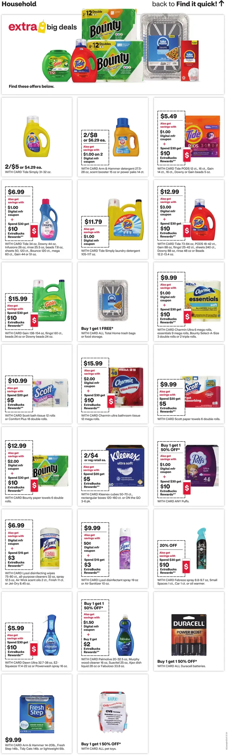 Cvs Pharmacy Weekly Ad Page 18