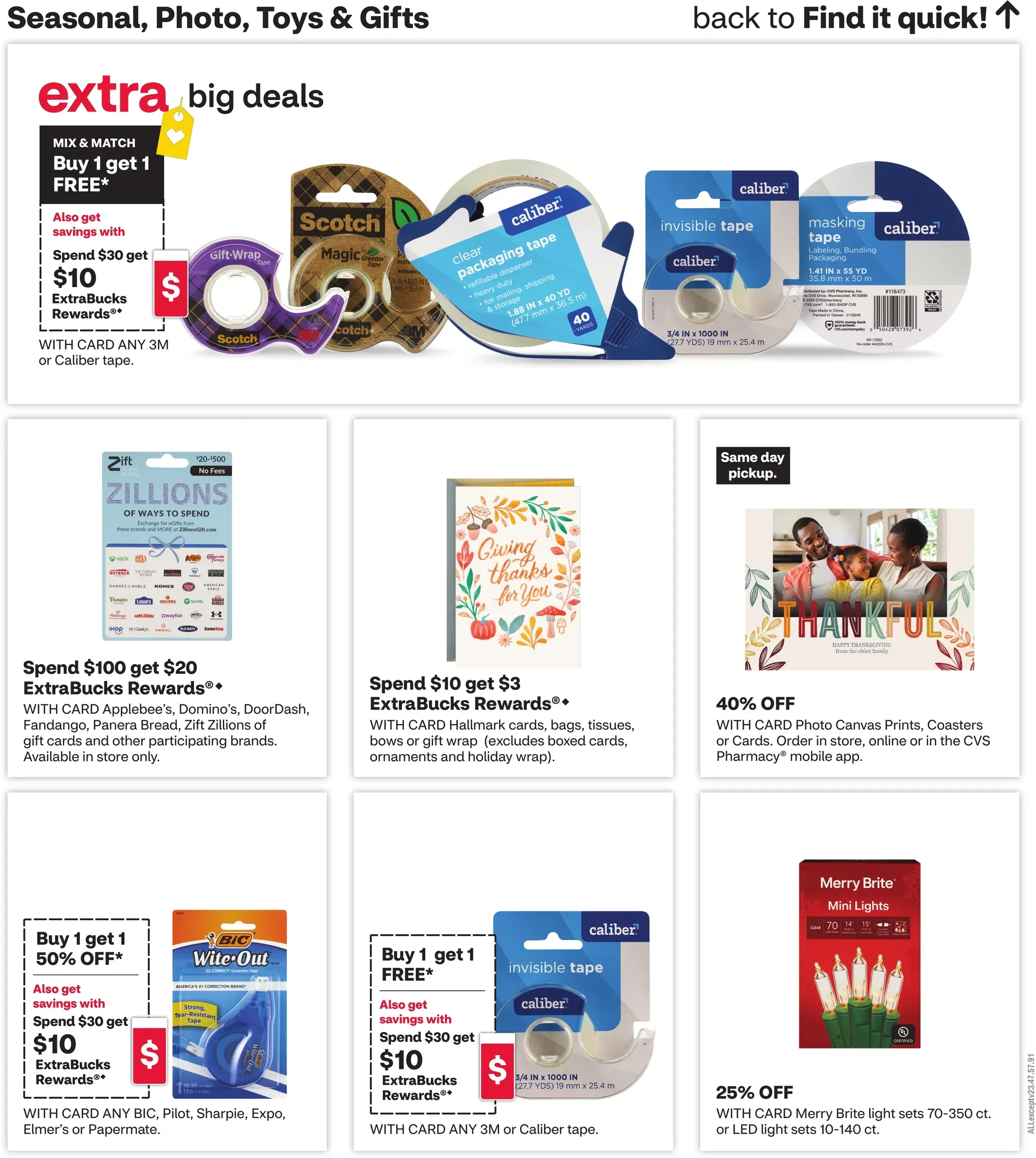 Cvs Pharmacy Weekly Ad Page 19