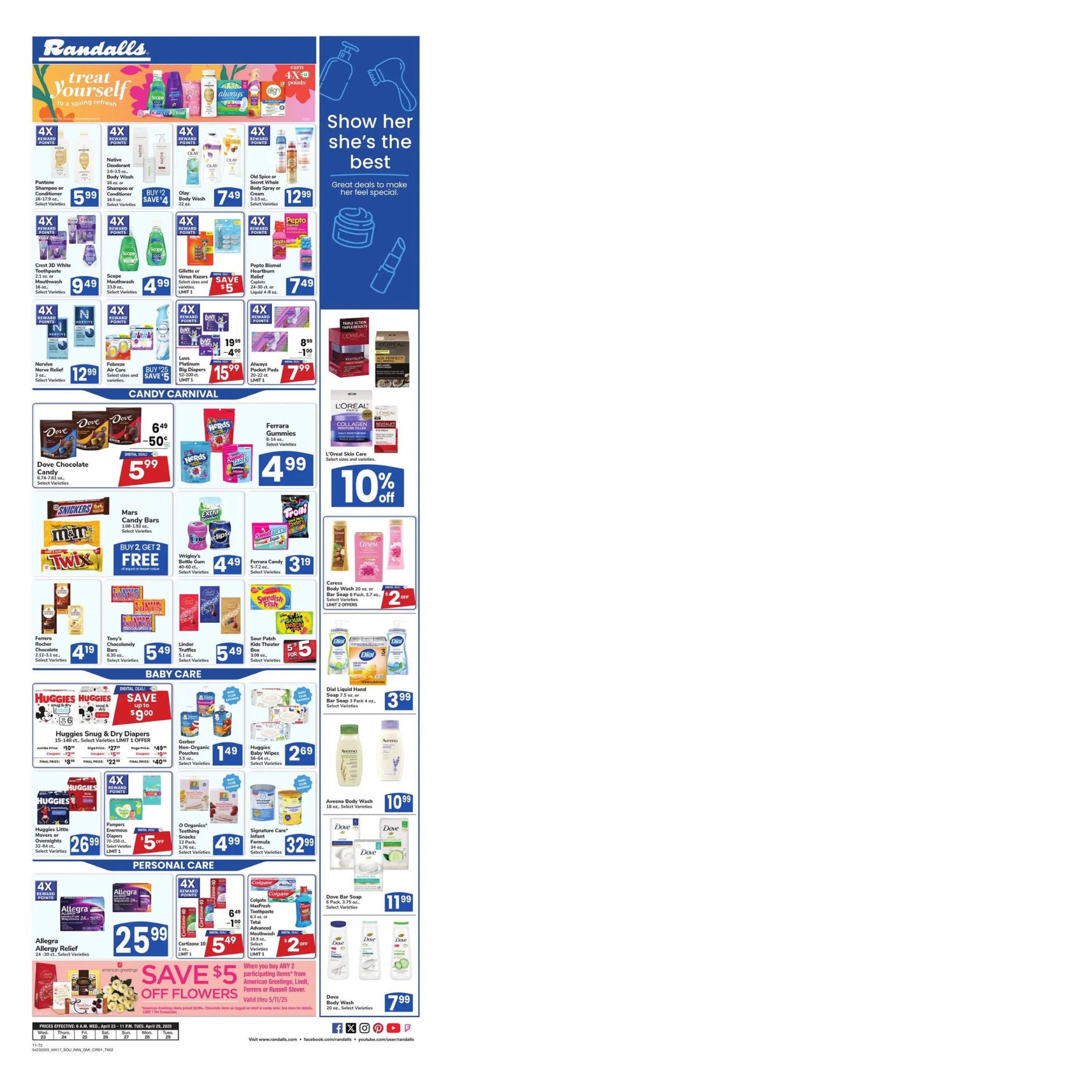 Family Dollar Weekly Ad Page 4