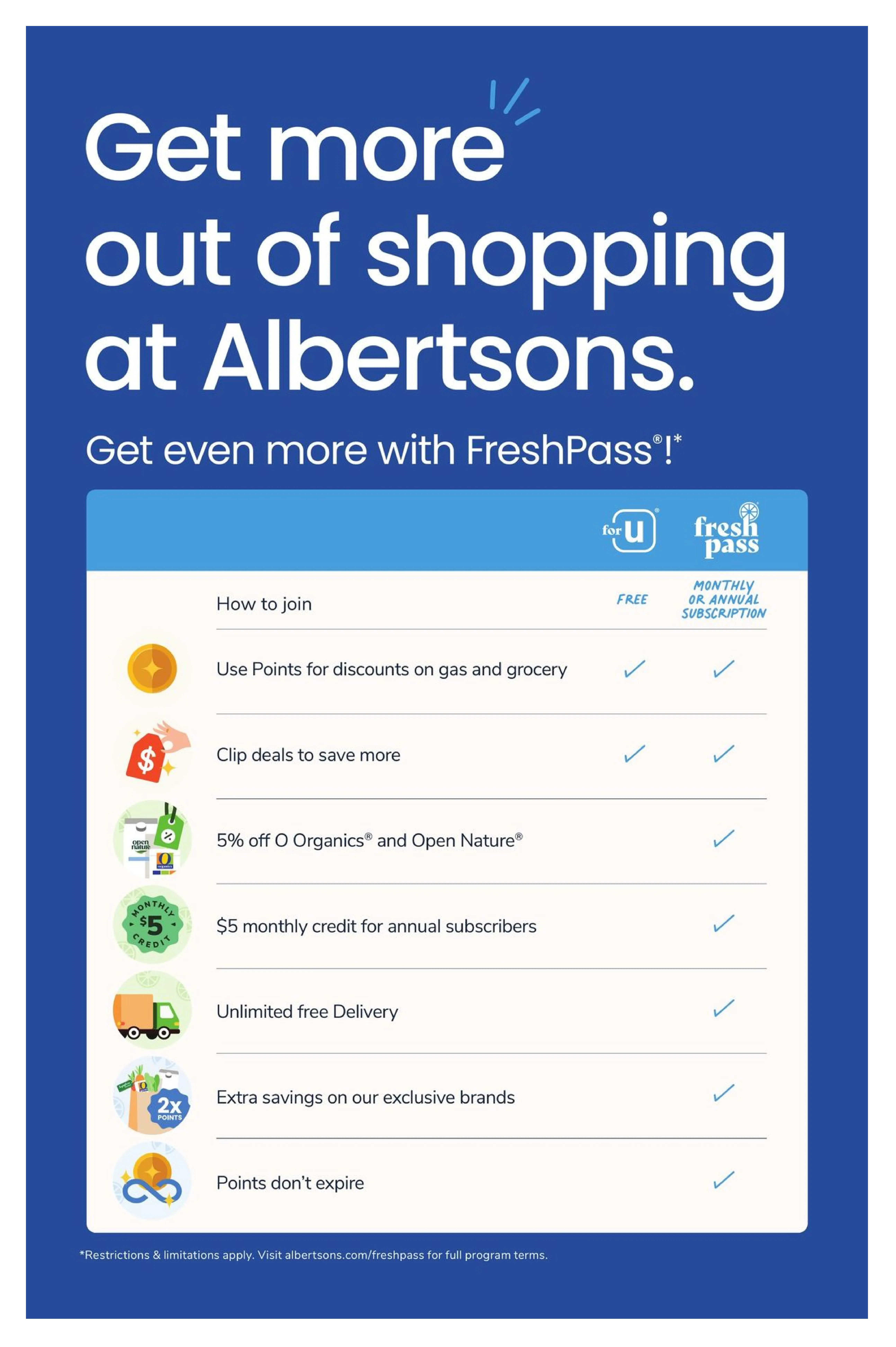Albertsons Weekly Ad Page 7