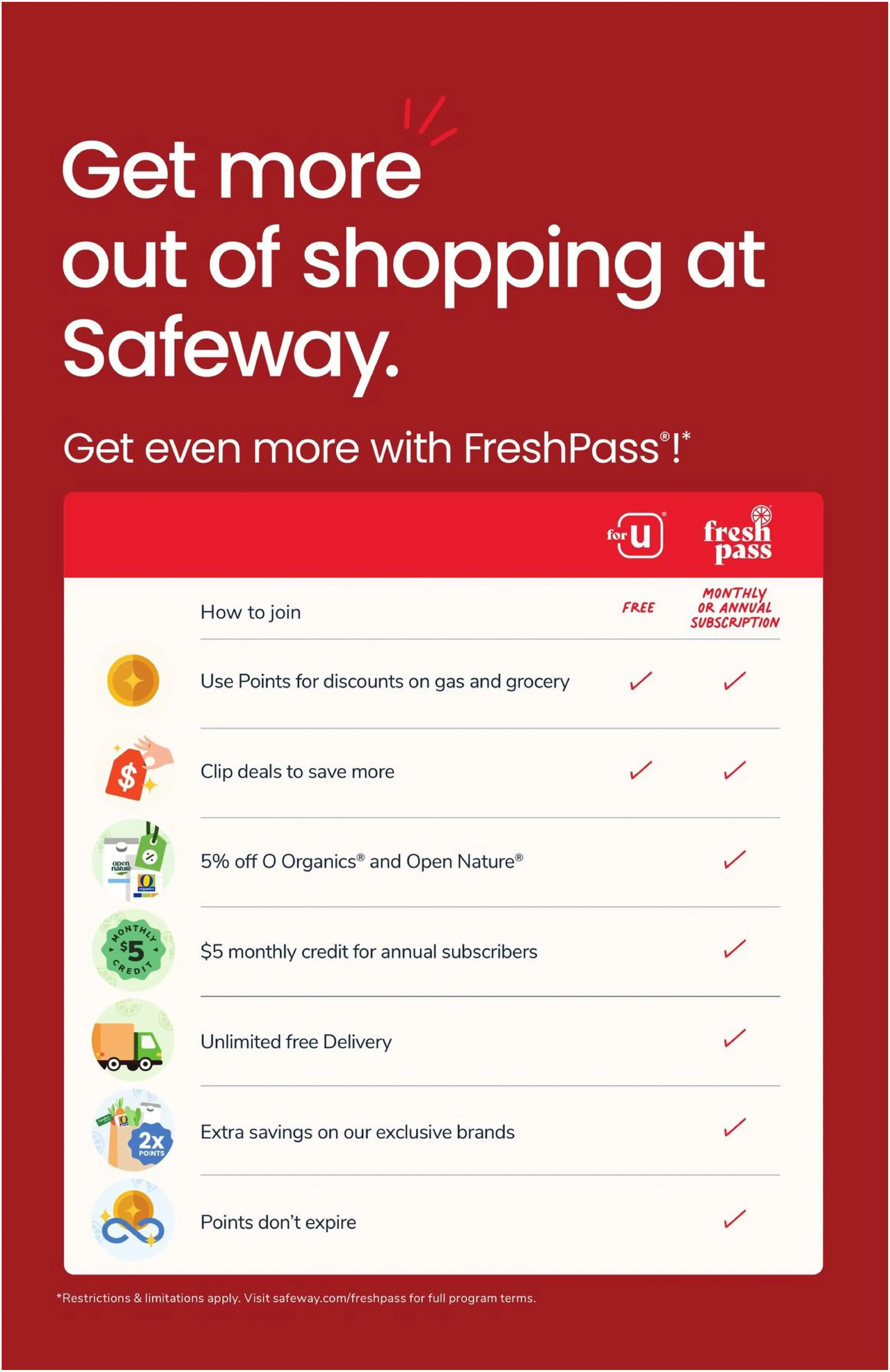 Safeway Weekly Ad Page 13